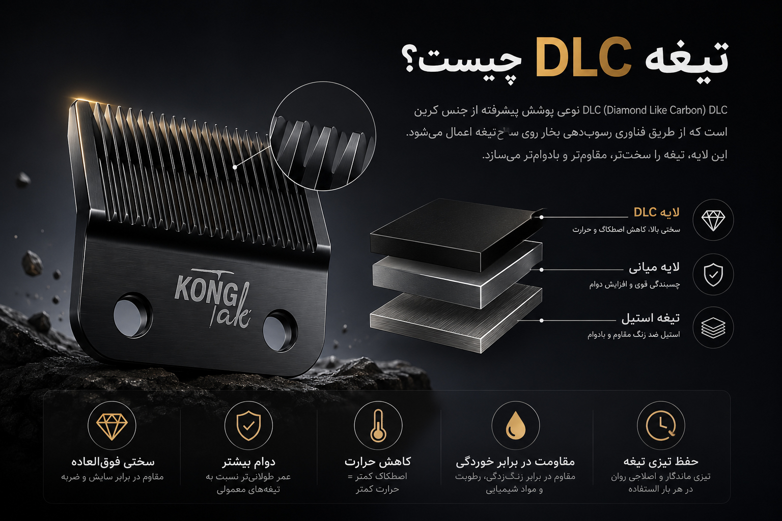 تصویر معرفی تیغه DLC - DLC blade information